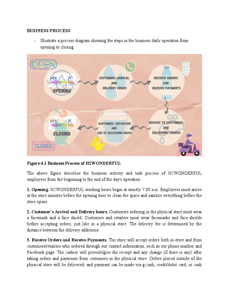 Business Process | PDF | Retail | Delivery (Commerce)