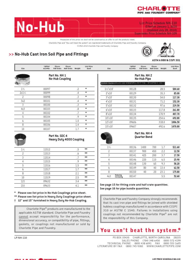 Ductile Iron Pipe Prices | Building Materials | Mechanical Engineering