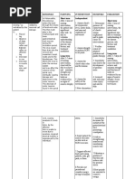 Nursing Care Plan Autism Spectrum Disorder | PDF | Autism Spectrum ...