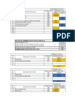 6 Cuadro de Carga y Regulación