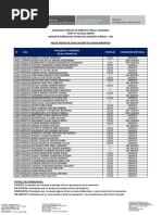 Resultados de Evaluación de Conocimientos: #DNI Puntaje Apellidos Y Nombres (Orden Alfabético) Condición Obtenida