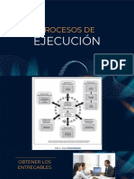 Procesos de Ejecución de UN PROYECTO