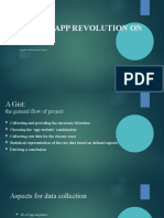 Effect of App Revolution On Websites.: A Report On Project Based Learning