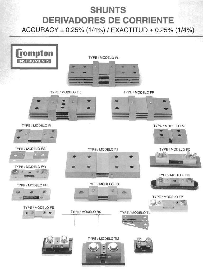Shunts | PDF