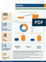 E Commerce Infographic August 2021