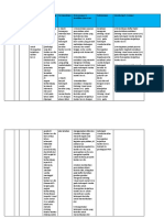 f5 Pencegahan Peny Menular Dan Tidak Menular