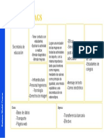 Business Model Canvas - 5