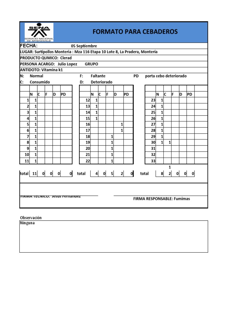 Formato de Control de Cebaderos | PDF
