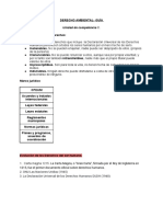 Derecho Ambiental - Guía