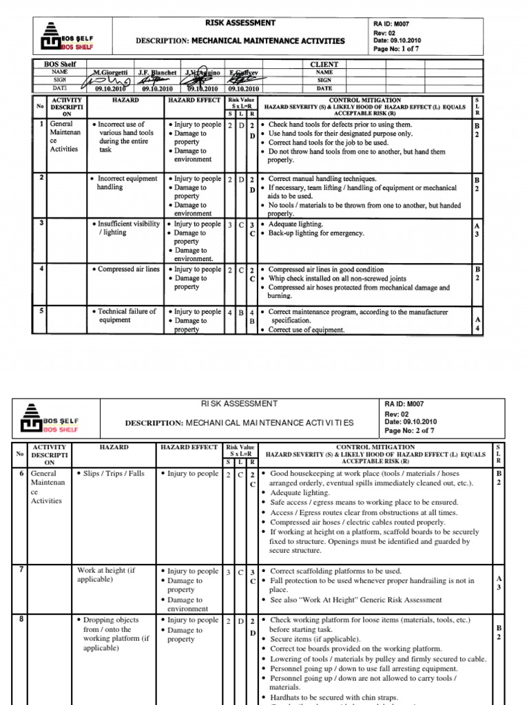 Mechanical Maintenance Risk Assessment | PDF | Emergency Management ...