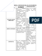 Valoración y disposición de documentos empresariales