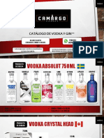 Catálogo de Vodkas