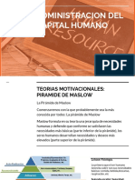 Administracion Del Capital Humano