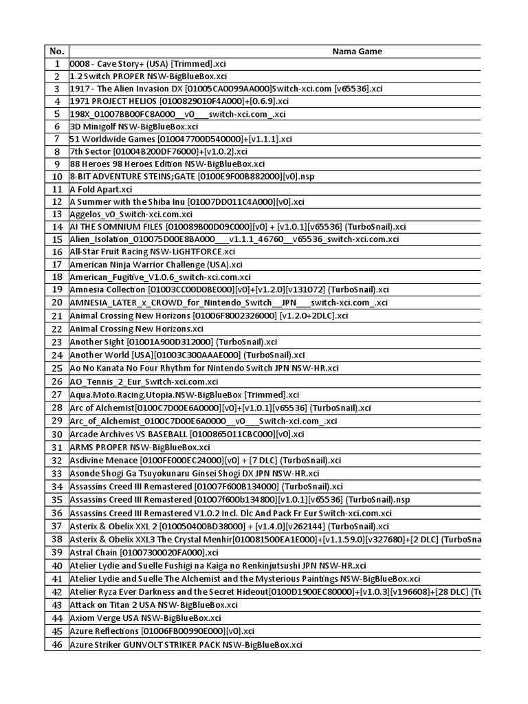 List Game Switch PDF