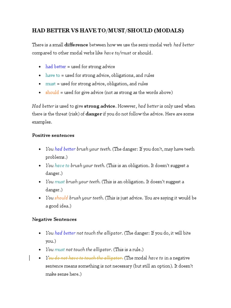 DIFFERENCE BETWEEN HAS TO BE WAS TO BE HAD TO BE AND SHOULD BE intelligence overview