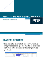 Analisis de Red Tiempo Suceso