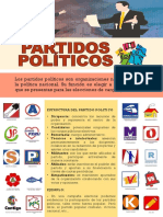 Partidos Politicos