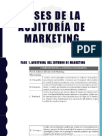 Fases Auditoría de Marketing