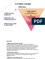 5 HO HRBA Questions & Steps