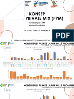 2.sub Koordinator TB SO - Konsep PPM - 20210926