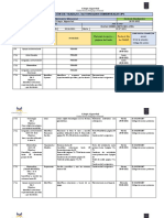 Planificación Desde 28 de Junio Hasta 9 de Julio