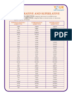 Comparative Superlative Adjectives Printable
