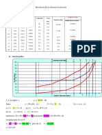 Resolución Primera Evaluación