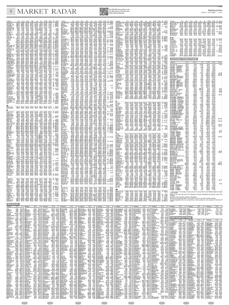 Stock Market Data Summary | PDF