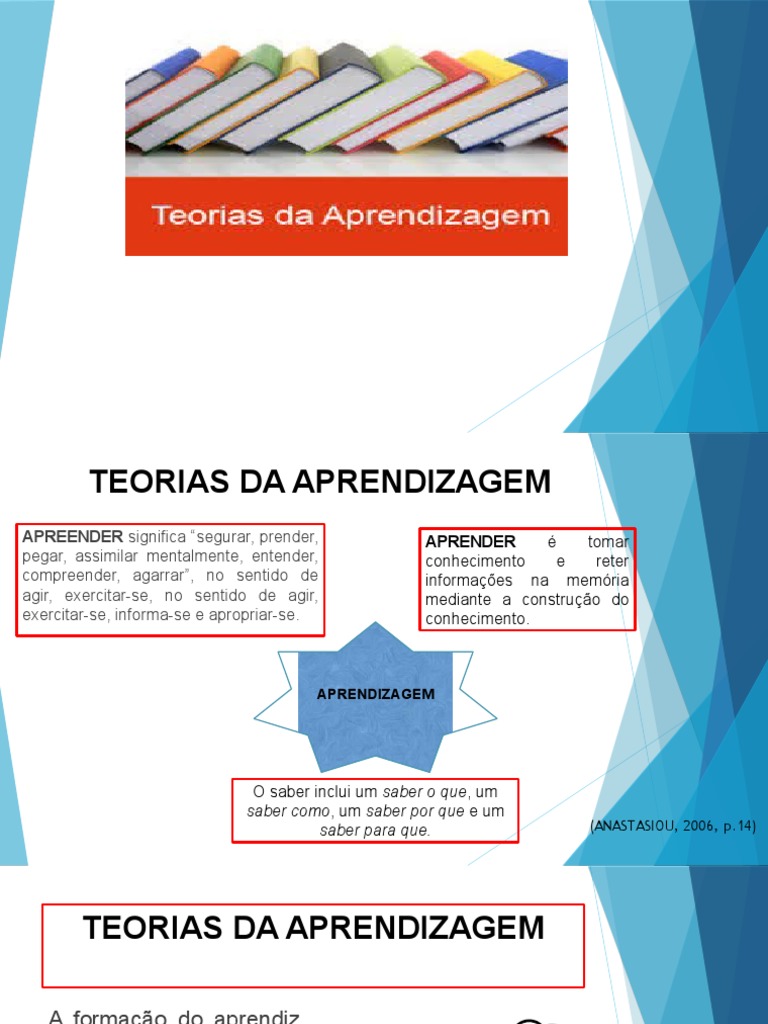 Teorias da Aprendizagem Significativa | PDF | Aprendizado | Conhecimento