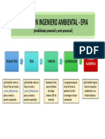 Proceso de Titulación Epia 2021-1