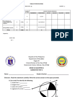 Table of Specifications: Learning Area: Mathematics Grade Level: 10 Quarter: 2