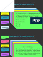 Metodos Anticonceptivos Actuall