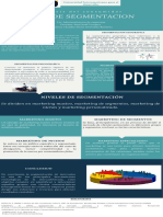 Grimaldo - Ramirez - Claudia Elena - Infografía