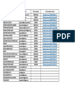 ListaMinicurso_Praias de Estudo