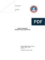 Tarea Semana 2 Cuadro Comparativo Fam Funcional y Disfuncional