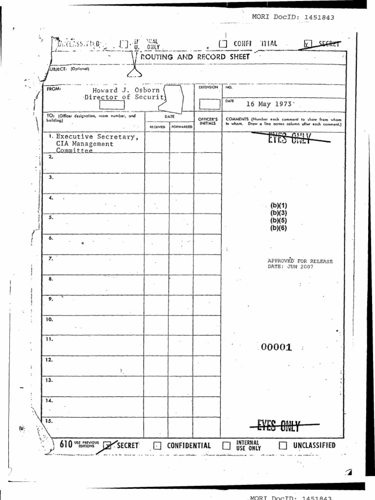 1973-05-16 CIA Family Jewels Report | PDF