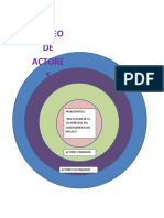 Mapeo de Actores