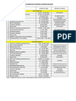 Bambini Elementary Academic Calendar 2021/2022: Government Final Exam Est