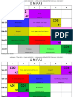 X Mipa1: Sel-S1