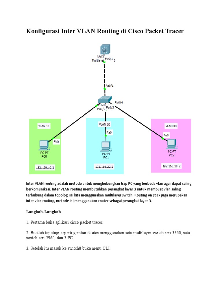 Konfigurasi Jaringan Vlan Di Sekolah Menggunakan Quotcisco Packet Tracer