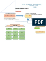 Catpor 3e PKM 2021