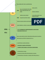 Control Fiscal Unidad 2