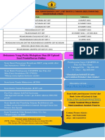 Pengumuman KKT CBT Batch 2 2021 FK Uwks