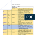 Proyectos de Ley Sobre Modificación de La Constitución2