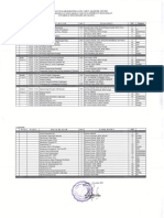 Jadwal UTS (SMSTR 5&7) TA Ganjil 2021-2022