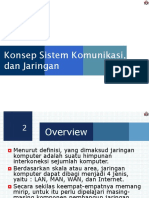 Pert 11 - Konsep Sistem Komunikasi, Dan Jaringan