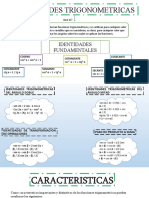 Identidades Trigonometricas