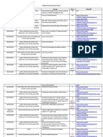 Media Center Practicum Hours Date Location Activity Hours Blog URL