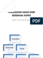 Klasifikasi Hadis Berdasarkan Berbagai Aspek