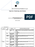 7 Instrumen Standar Pembiayaan